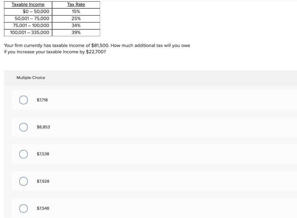 solved-taxable-income-0-50-000-50-001-75-000-75-001-chegg