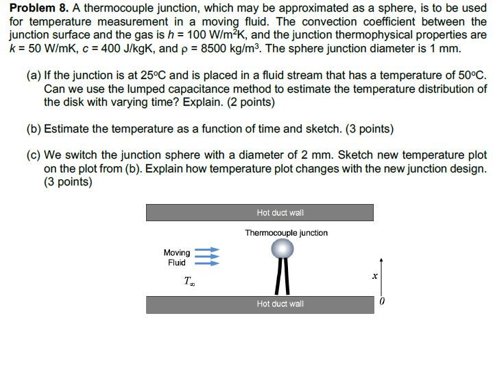 Solved A thermocouple junction, which may be approximated as