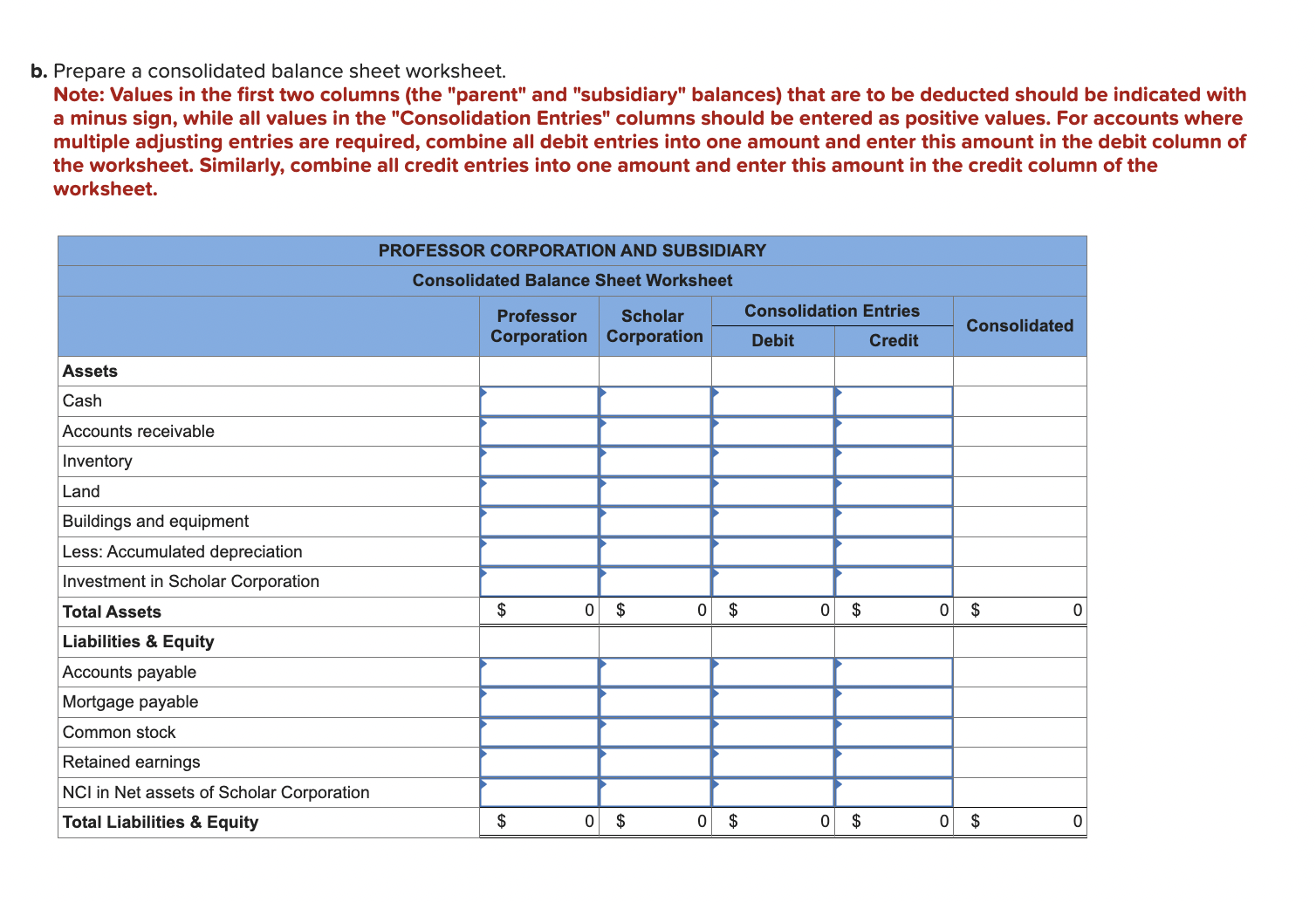 Solved b. Prepare a consolidated balance sheet worksheet. | Chegg.com