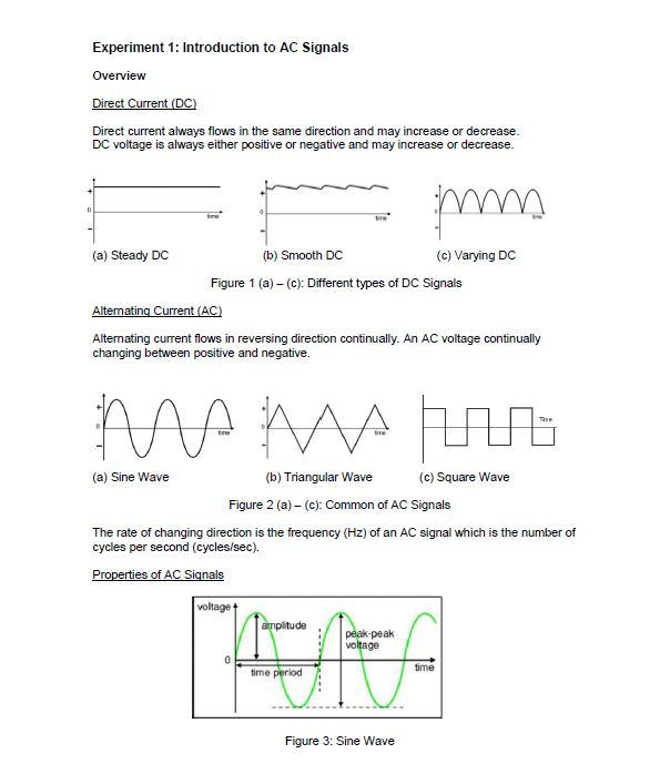 Objective: Experiment 1: Introduction to AC Signals • | Chegg.com