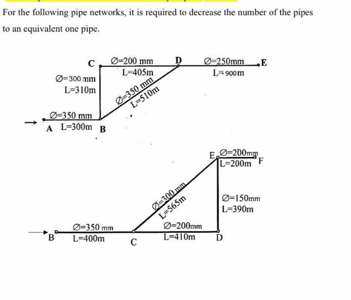 Solved For the following pipe networks, it is required to | Chegg.com