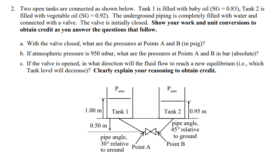 Solved 2. Two Open Tanks Are Connected As Shown Below. Tank | Chegg.com