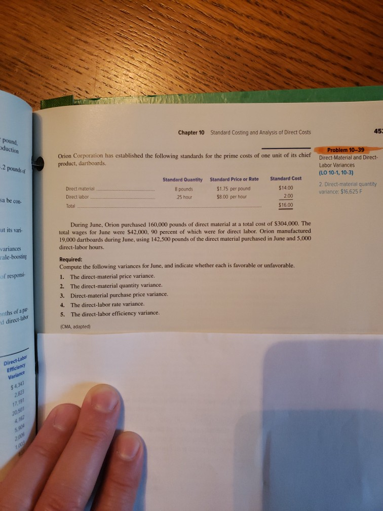 Solved pound, duction Chapter 10 Standard Costing and | Chegg.com