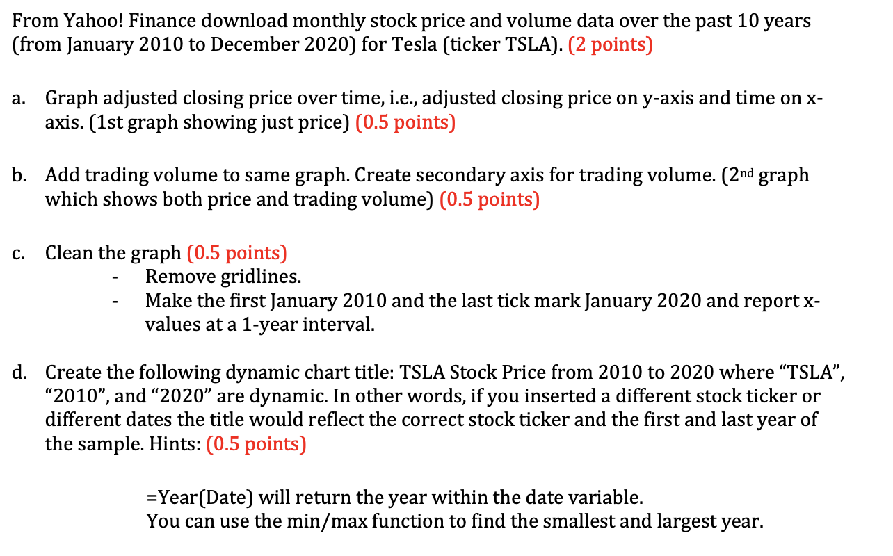 From Yahoo! Finance download monthly stock price and