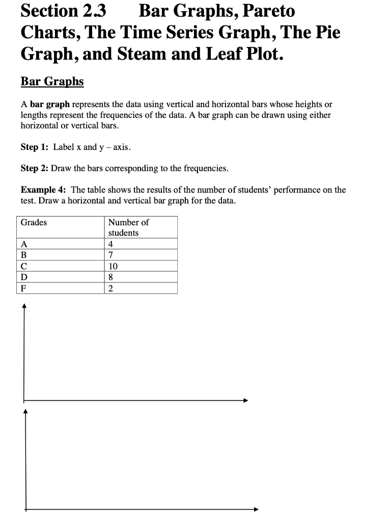 Solved Section 2.3 Bar Graphs, Pareto Charts, The Time | Chegg.com