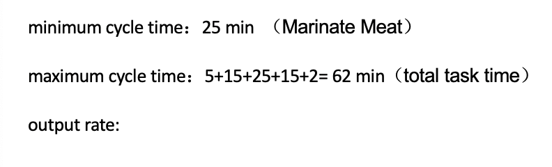 Solved Calculate the minimum and maximum cycle | Chegg.com