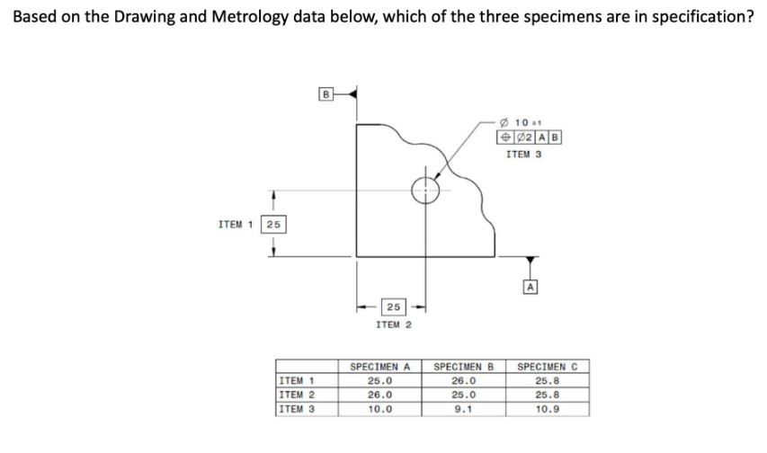Solved Based on the Drawing and Metrology data below, which | Chegg.com