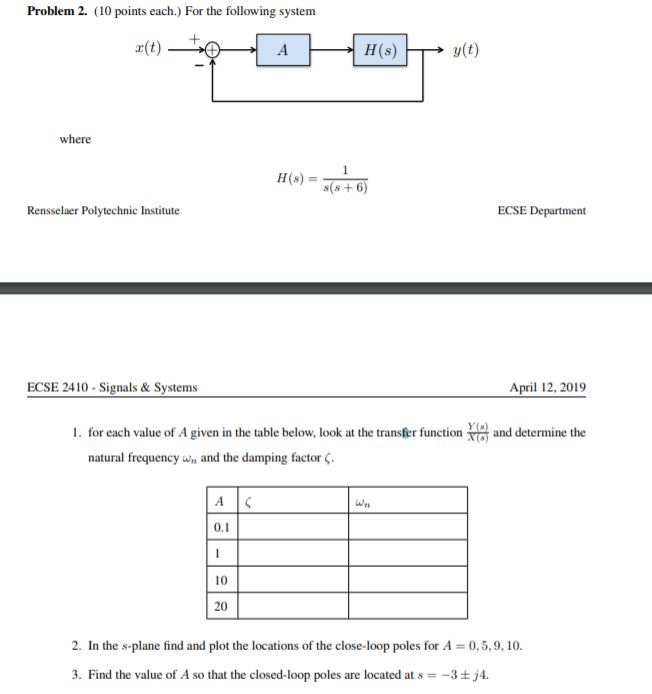 Solved Problem 2. (10 points each.) For the following system | Chegg.com