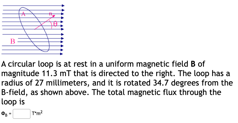 Solved A circular loop is at rest in a uniform magnetic | Chegg.com
