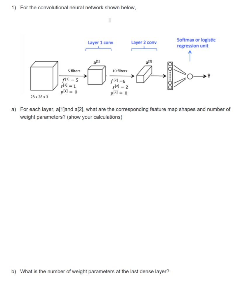 Convolutional neural best sale network for regression