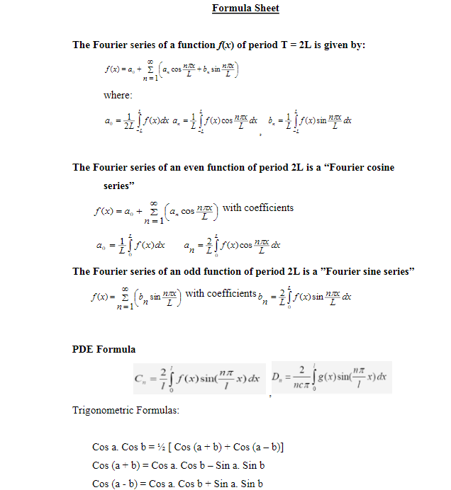 Solved Formula Sheet The Fourier Series Of A Function F(x) | Chegg.com