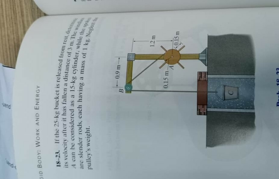Solved Quar GID BODY WORK AND ENERGY The 25 kg Bucket Is Chegg