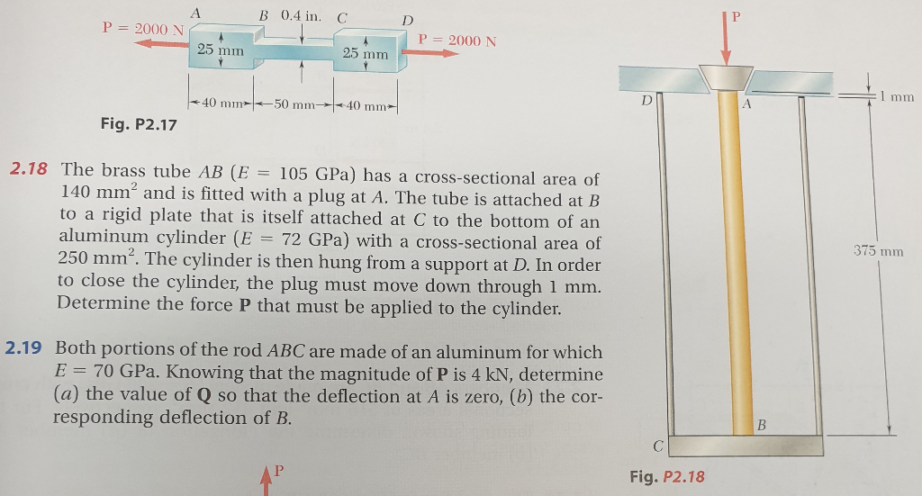 Solved A B 0.4 in. C C D P = 2000 N P = 2000 N 25 mm 25 mm | Chegg.com
