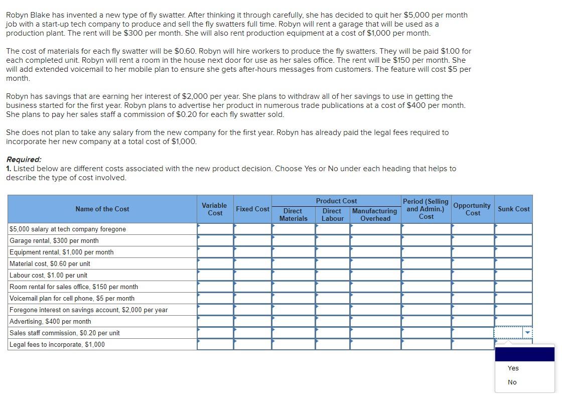 Solved Robyn Blake has invented a new type of fly swatter.
