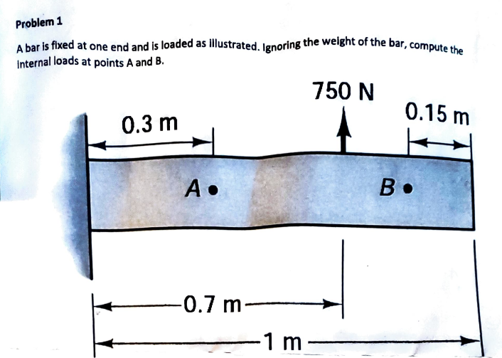 Solved Please show all work clearly and explain. Also, | Chegg.com