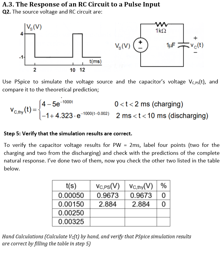 For These Four Questions I Only Need Hand Solutions Chegg Com