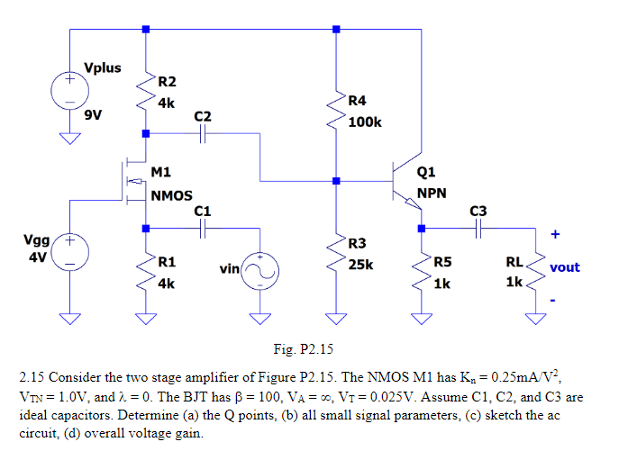 Solved Vgg/+ 4V Vplus 9V R2 4k M1 NMOS R1 4k C2 C1 vin R4 | Chegg.com
