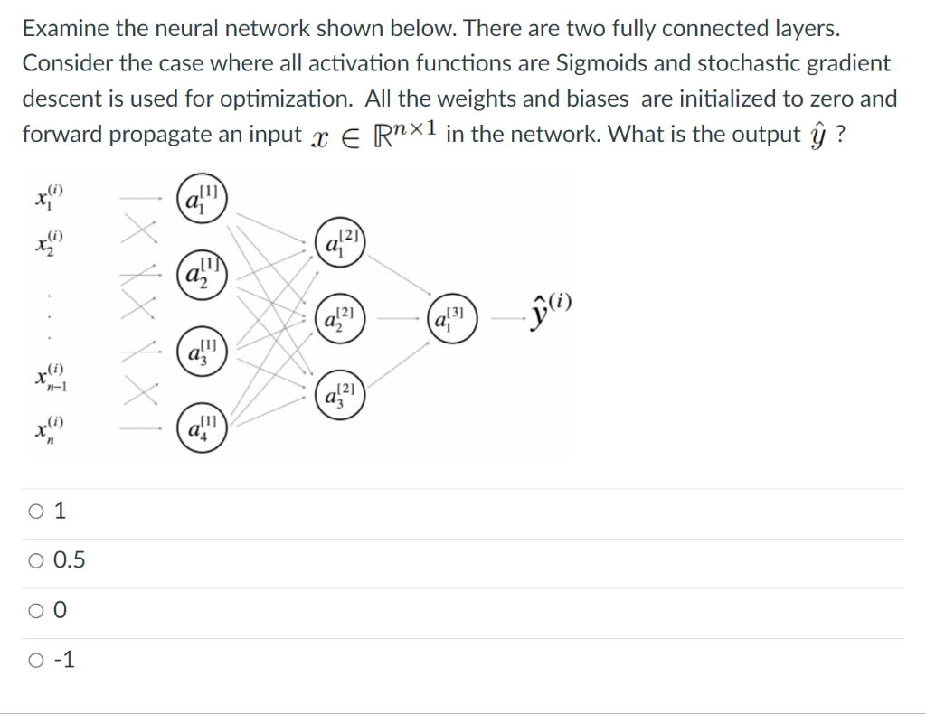 Solved Examine The Neural Network Shown Below. There Are Two | Chegg.com