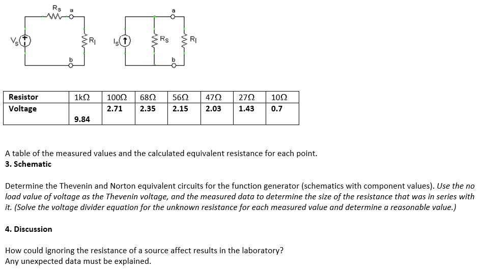 Solved Can you please find Requ, answer schematic question. | Chegg.com