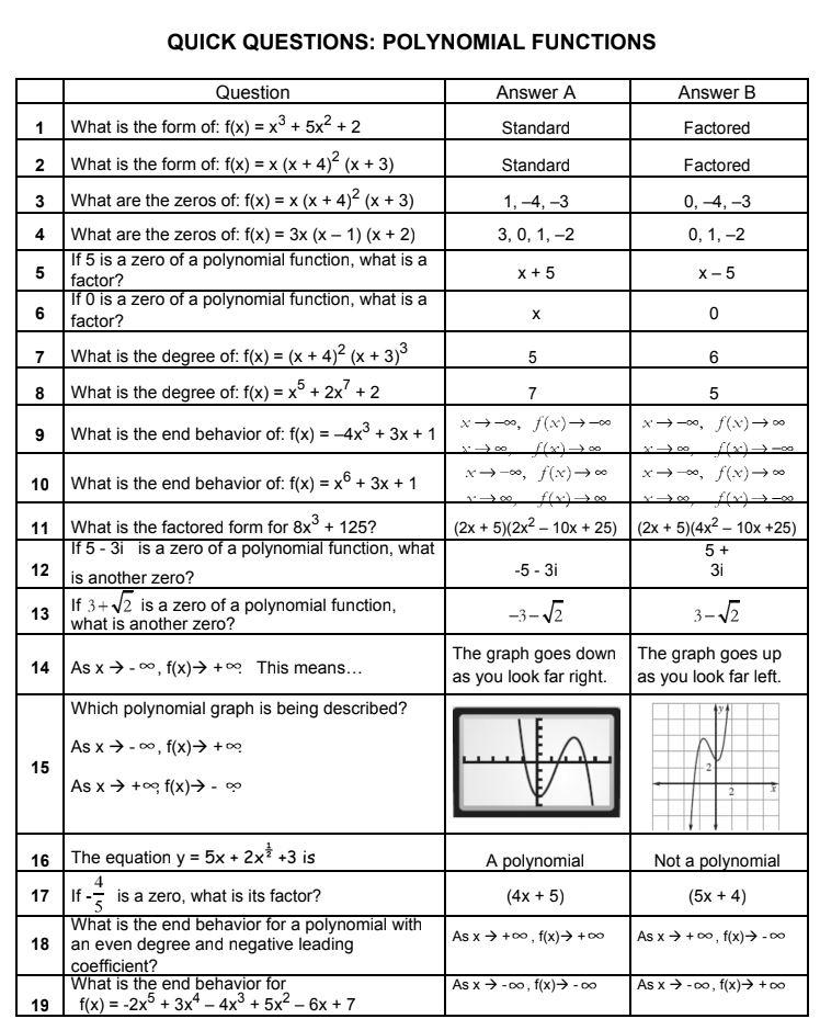Solved QUICK QUESTIONS: POLYNOMIAL FUNCTIONS Answer B Answer | Chegg.com