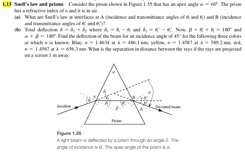 Solved a60°. The prism 1.13 Snell's law and prisms Consider