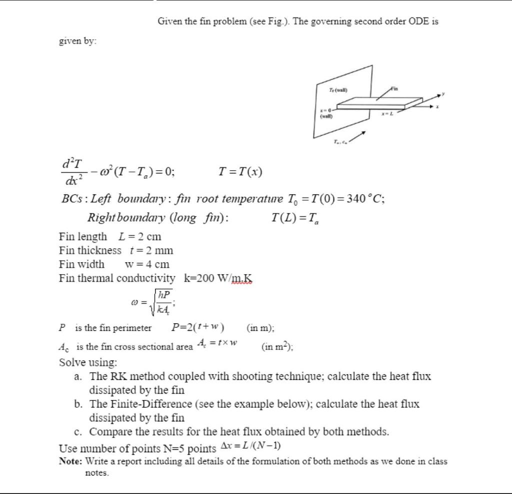 Solved Given The Fin Problem (see Fig.). The Governing | Chegg.com