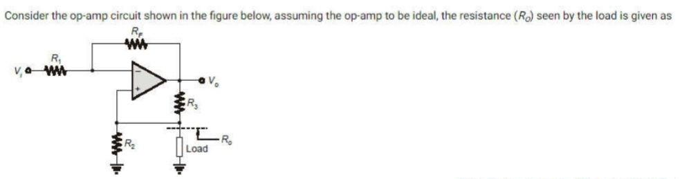 Solved Consider The Op-amp Circuit Shown In The Figure | Chegg.com