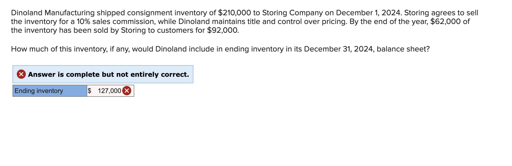 Solved Dinoland Manufacturing shipped consignment inventory