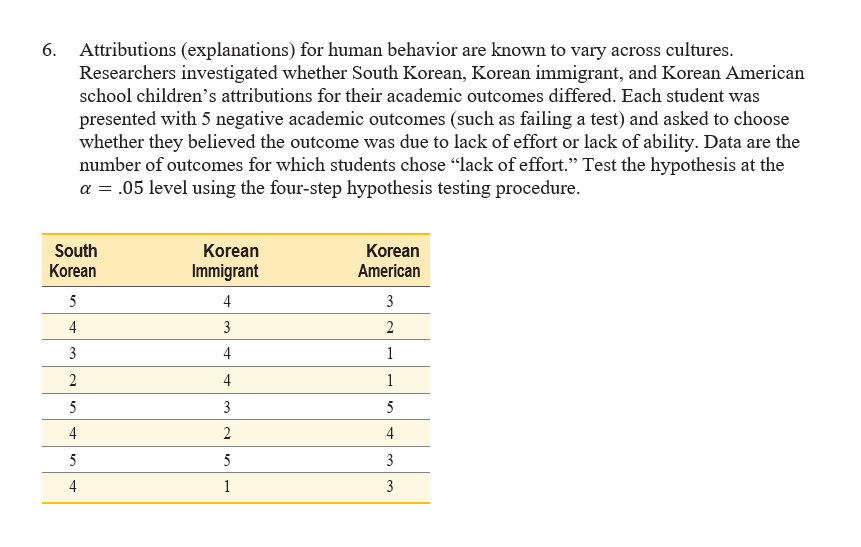 Solved Attributions Explanations ﻿for Human Behavior Are