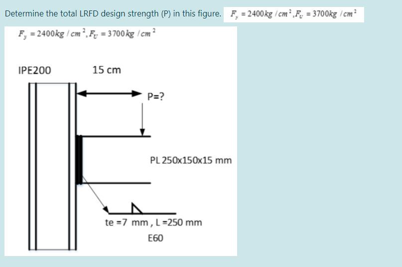 Solved Determine The Total Lrfd Design Strength P In This Chegg Com