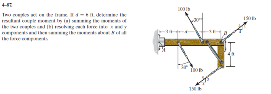 Solved Two Couples Act On The Frame. If D=6ft, Determine The | Chegg.com