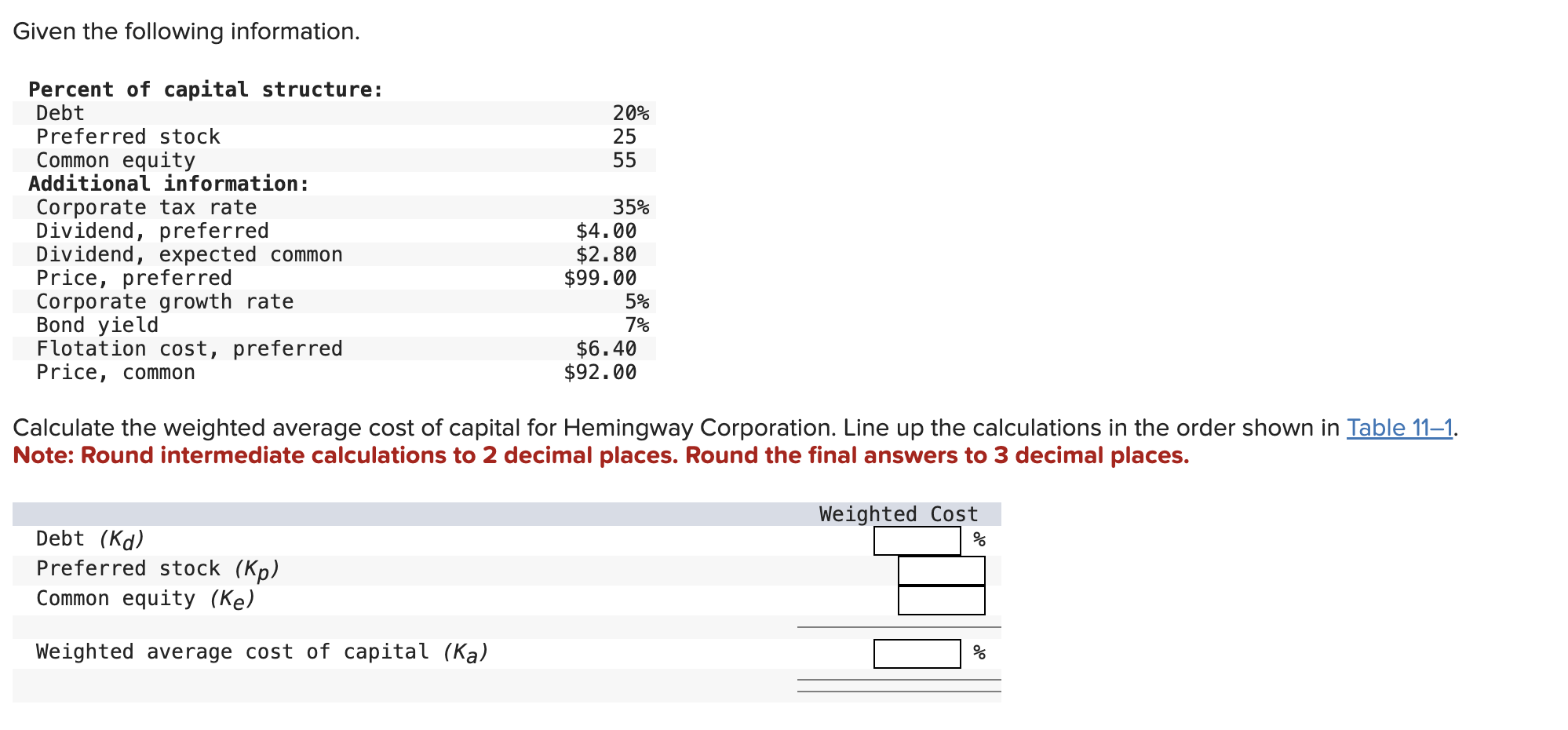 Solved Given the following information.Calculate the