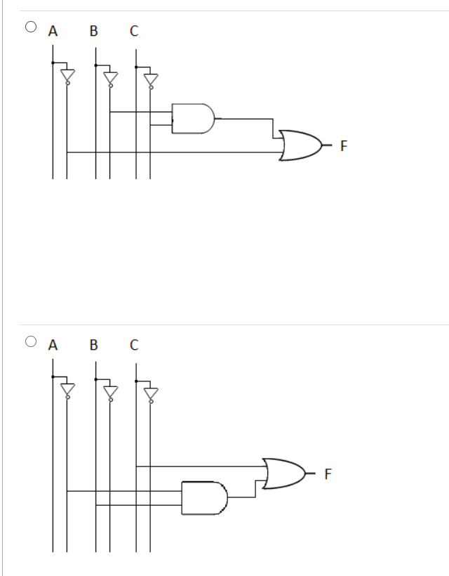 Solved Identify the correct gate diagram for F = A'B + C. A | Chegg.com