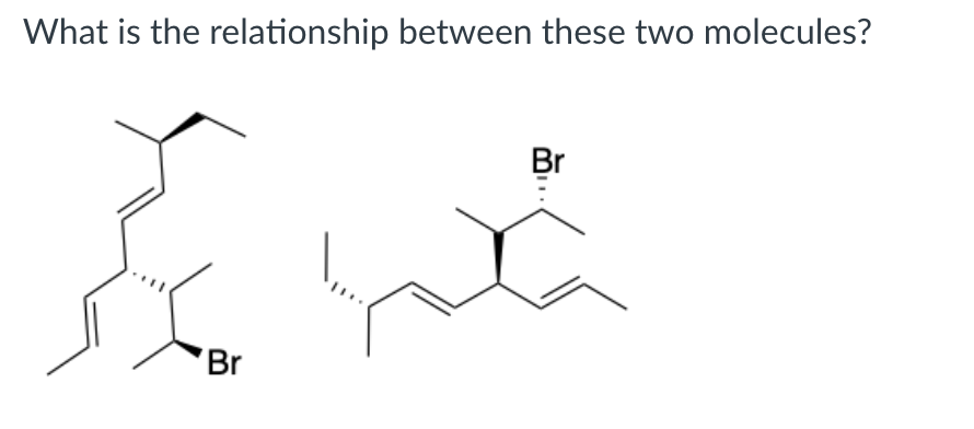 Solved What is the relationship between these two | Chegg.com