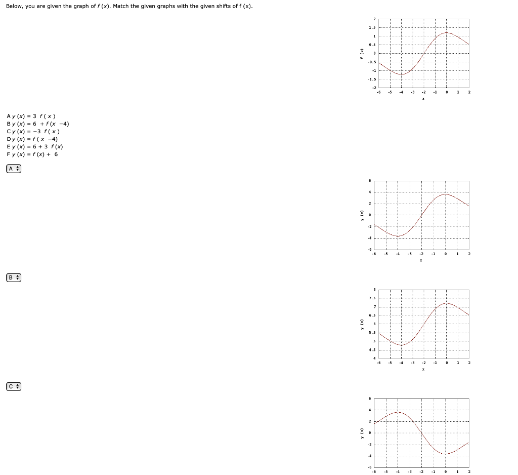 Solved Below, you are given the graph of f(x). Match the | Chegg.com