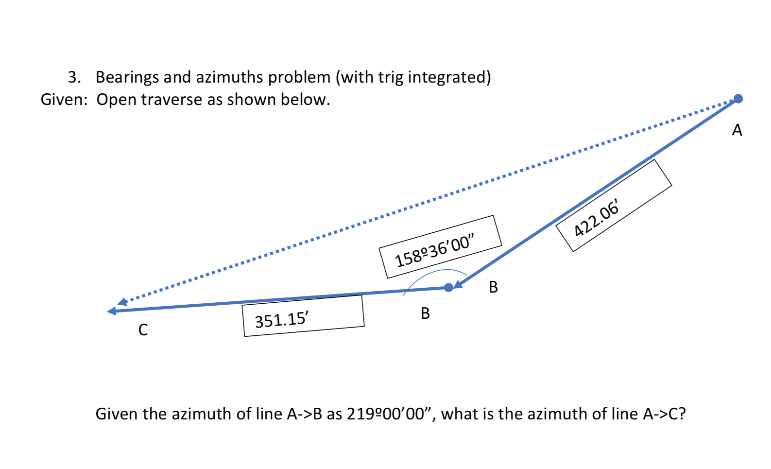 Solved 3. Bearings and azimuths problem (with trig