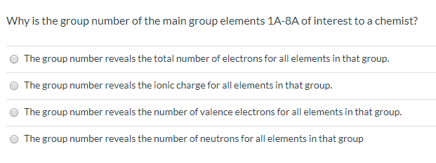 Number Of Electrons In Copper