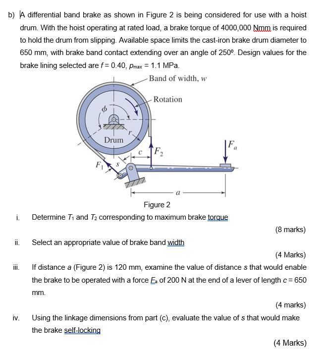 Solved b) A differential band brake as shown in Figure 2 is