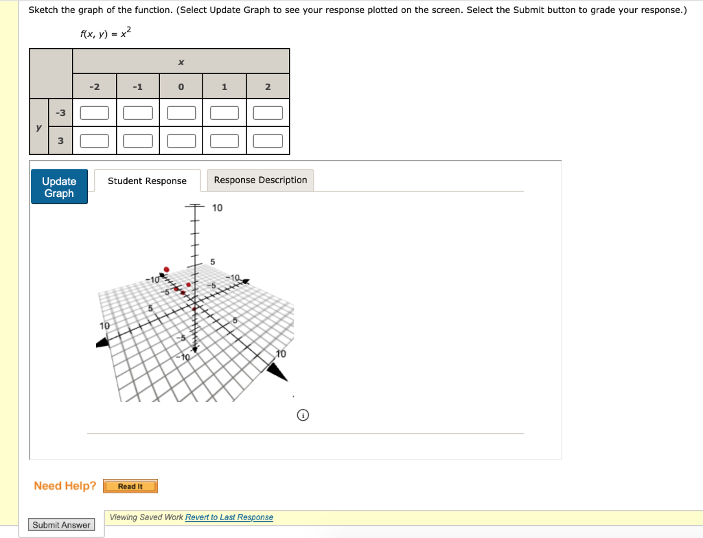 solved-sketch-the-graph-of-the-function-select-update-chegg