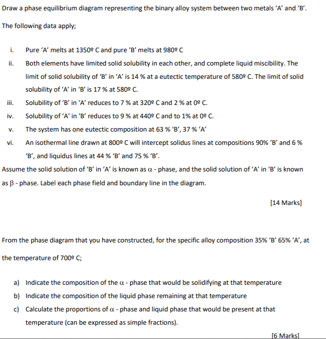 Solved Draw a phase equilibrium diagram representing the | Chegg.com