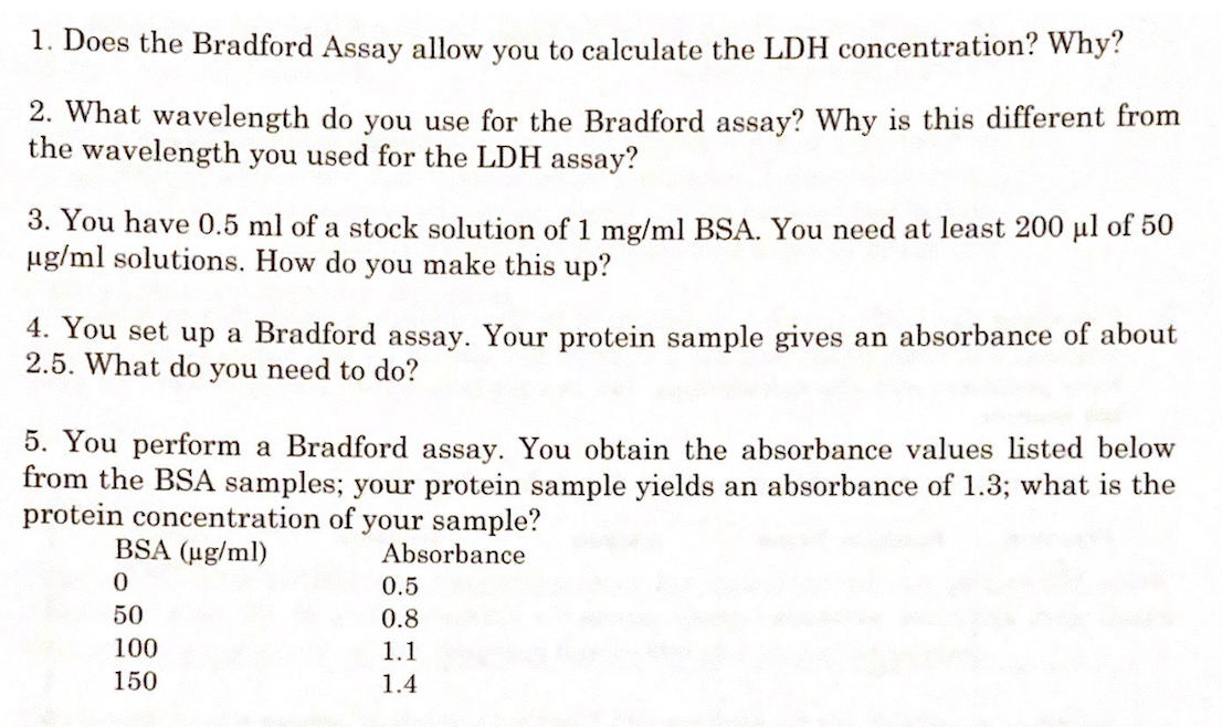 Solved 1. Does the Bradford Assay allow you to calculate the