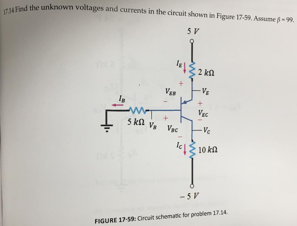 Solved 17.14 Find the unknown voltages and currents in the | Chegg.com