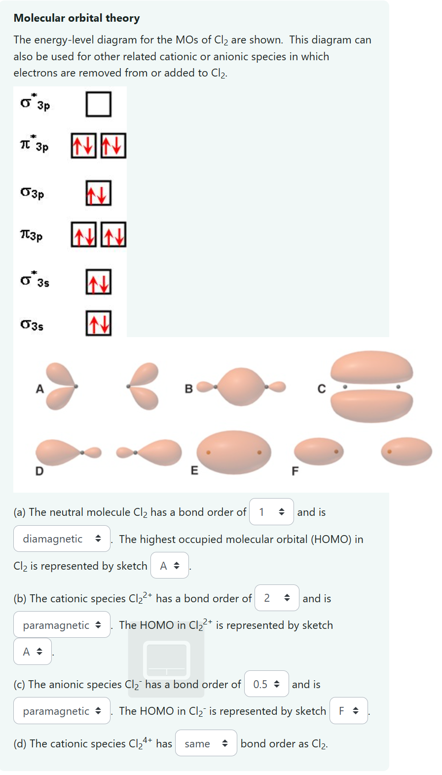 Solved Molecular orbital theory The energy-level diagram for | Chegg.com
