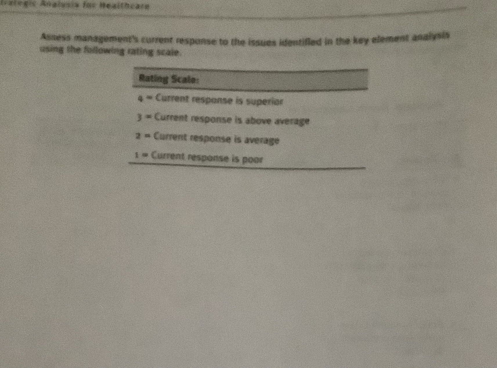 Solved 6. Complete the Population Health Readiness