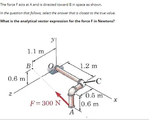 Solved The Force Facts At A And Is Directed Toward B In | Chegg.com