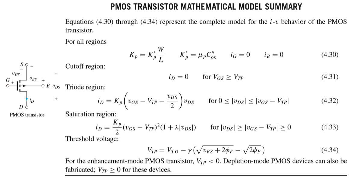 Solved PMOS TRANSISTOR MATHEMATICAL MODEL SUMMARY Equations