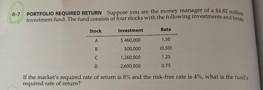 Solved PORTFOLIO REQUIRED RETURN Suppose you are the money | Chegg.com