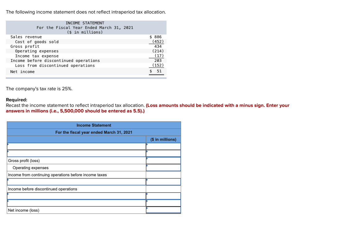 Solved The following income statement does not reflect | Chegg.com