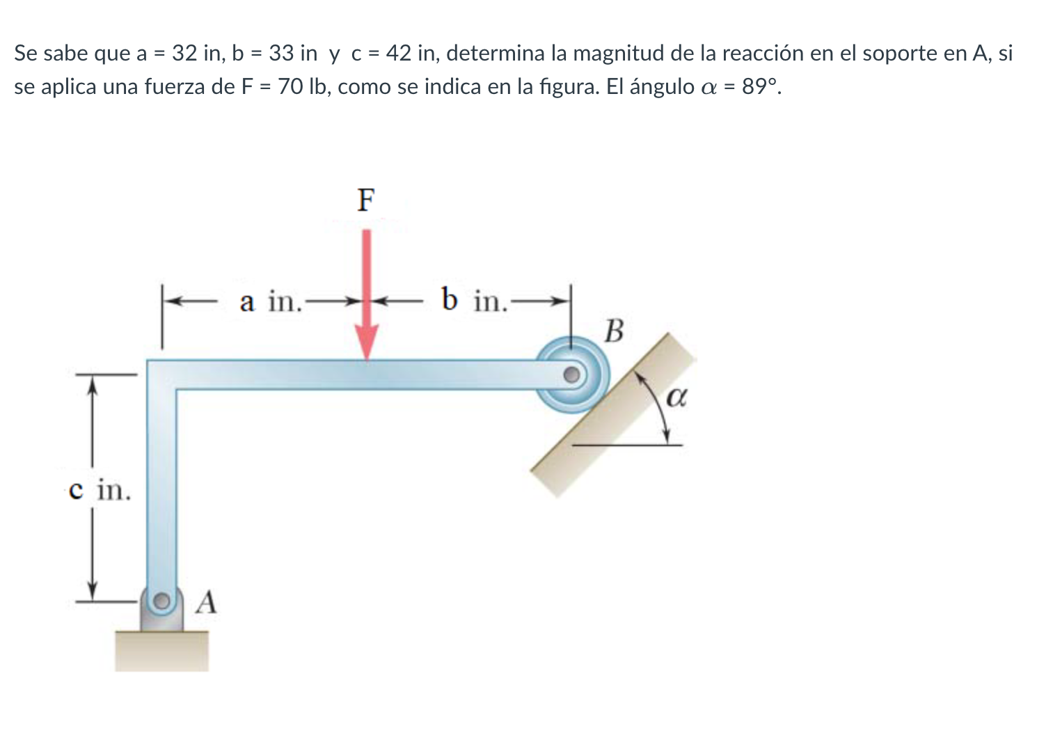 Se sabe que \( a=32 \) in, \( b=33 \) in y \( c=42 \) in, determina la magnitud de la reacción en el soporte en \( A \), si s