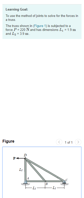 Solved Learning Goal: To use the method of joints to solve | Chegg.com